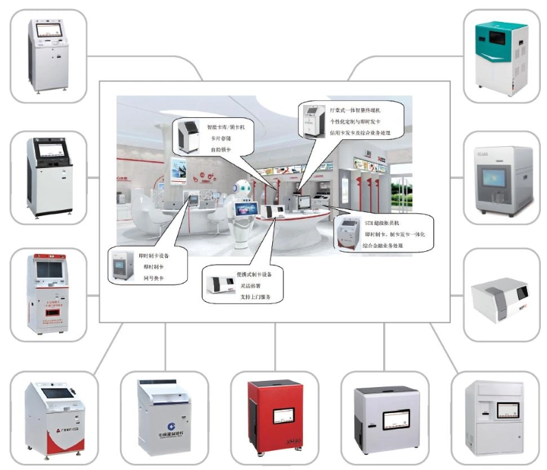 Instant Card Issuing Desktop Machine